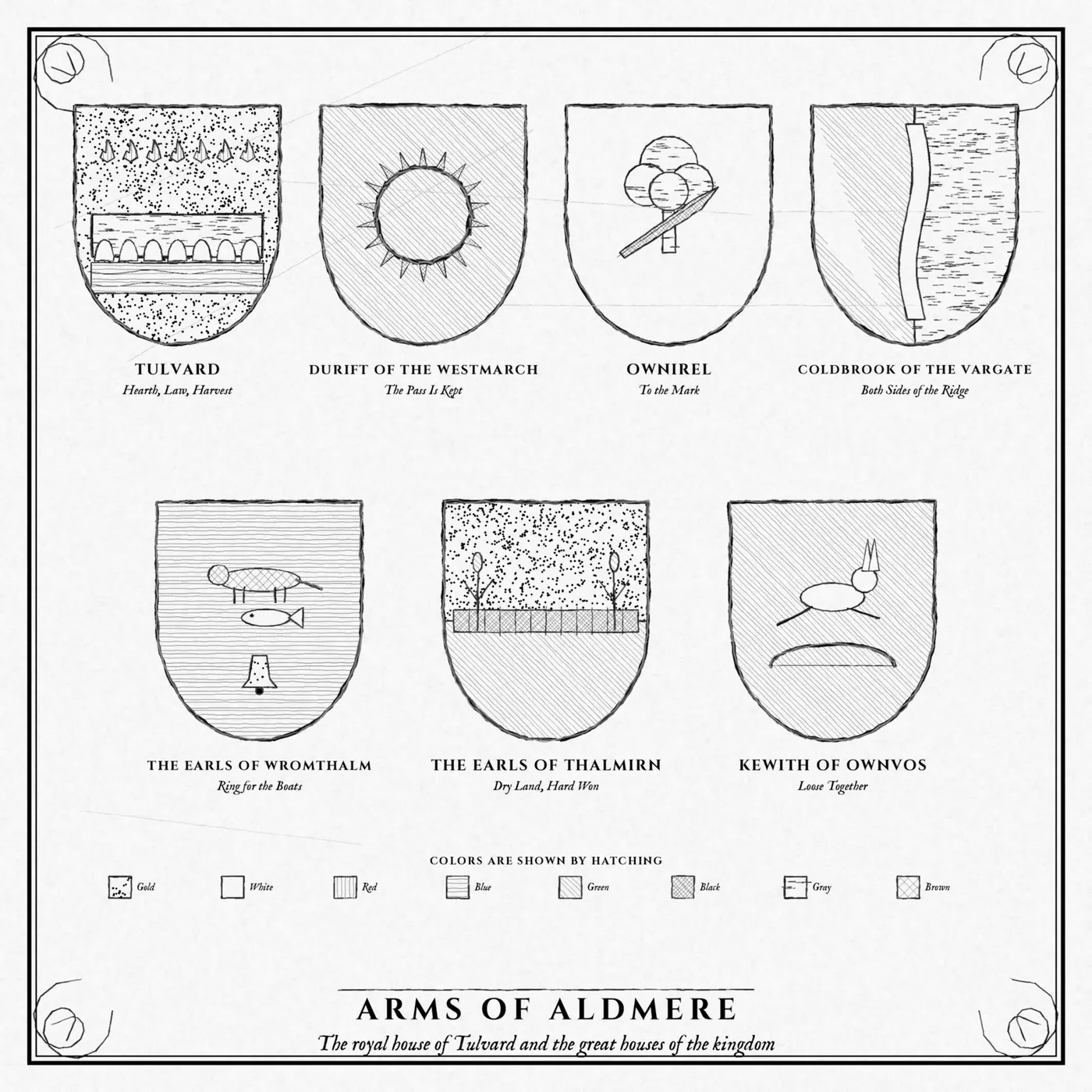 Arms of the great houses