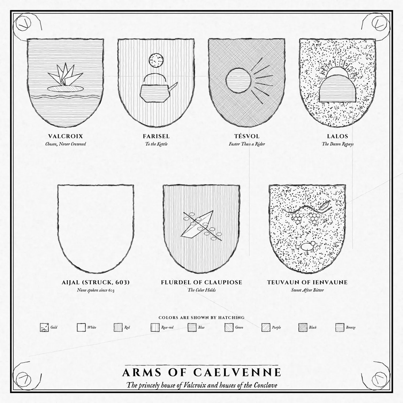 Arms of the great houses