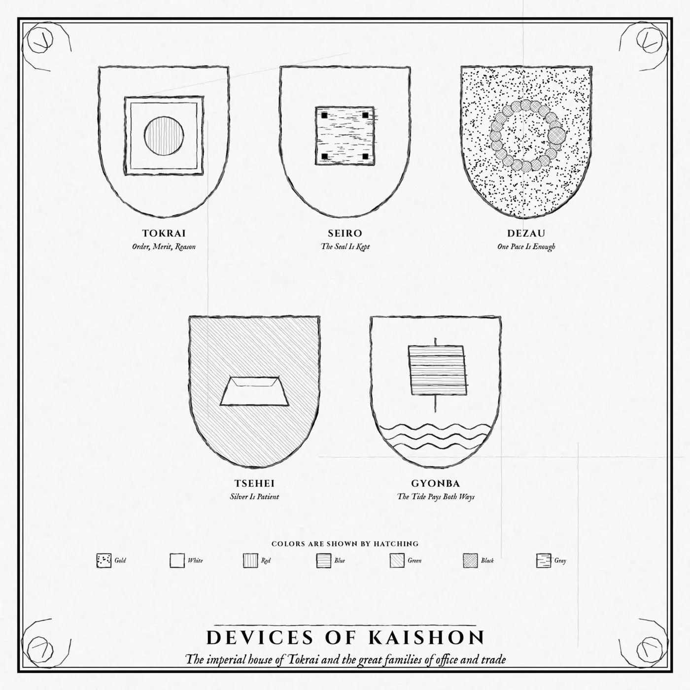 Arms of the great houses