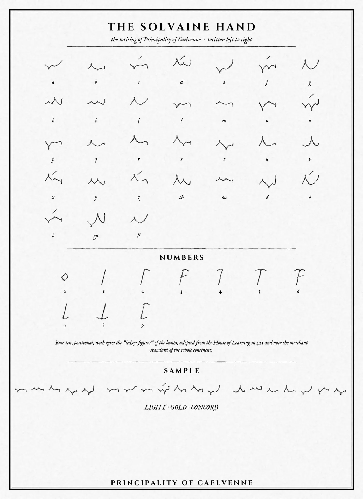 The script of Caelvenne, with numerals and a sample line