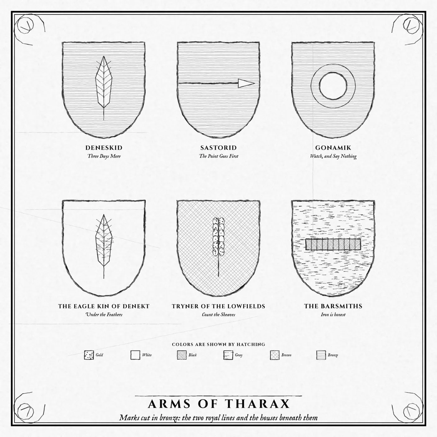 Arms of the great houses