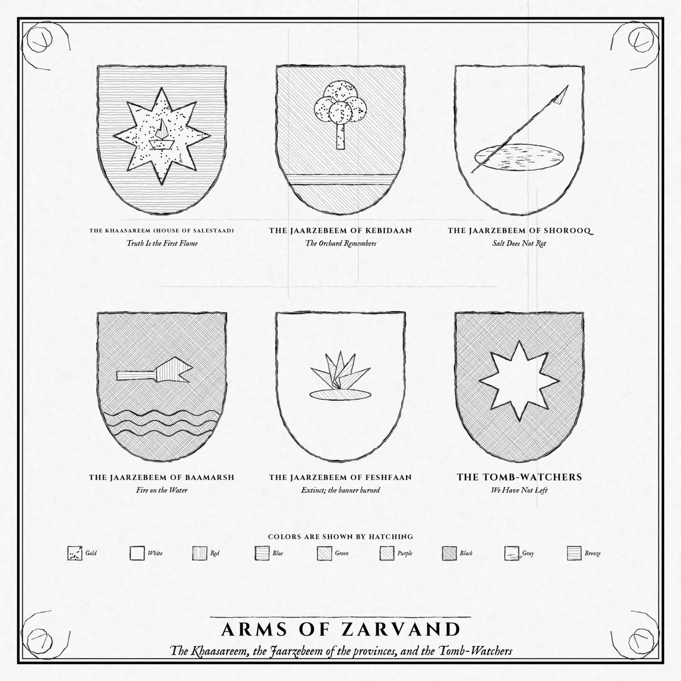 Arms of the great houses